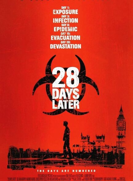 28 Days Later